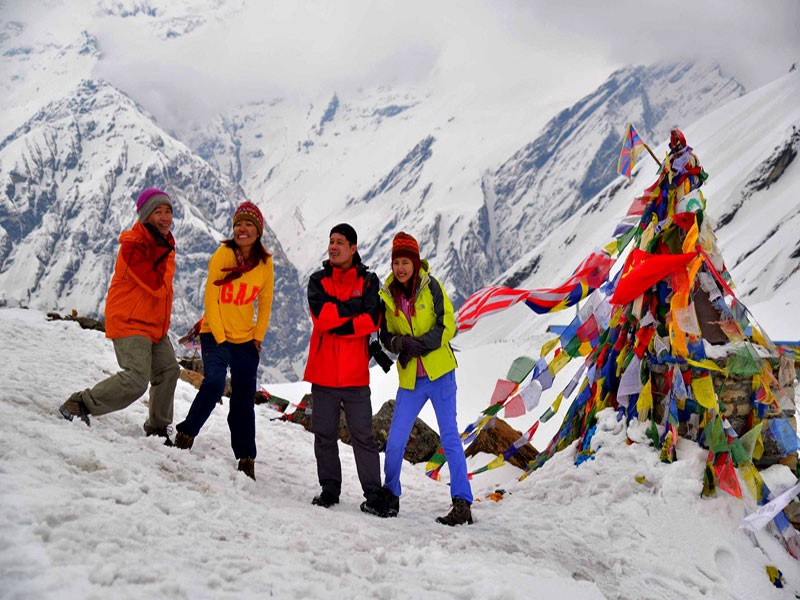 Annapurna Base Camp Trek Altitude